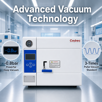Autoclave dentaire de table en acier inoxydable de classe II à prix d'usine – Équipements de stérilisation à la vapeur pour cabinets dentaires