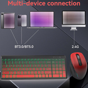 ชุดคีย์บอร์ดและเมาส์ไร้สายแบบเงียบ RGB Backlit 2.4G โหมดคู่ ชาร์จซ้ำได้ สำหรับใช้ในบ้านและสำนักงาน - Product Image 3