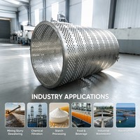 Panier de centrifugeuse en acier inoxydable 304/316L, pièces forgées, usinées CNC, bol de filtre, rotor pour séparation solide-liquide chimique