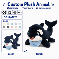 Fabricant de jouets en peluche sur mesure en Chine, OEM ODM, jouets en peluche animaux avec logo personnalisé