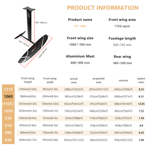 GY 1060 Carbon Mast sup board Wing Kitesurf Efoil fin kitesurf Electronic Surfboard <b>Water</b> Play Foil Surfing paddle For Hydrofoil - Product Image 2