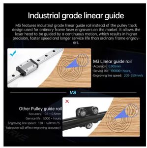 เครื่องแกะสลักเลเซอร์โลหะ MR.CARVE M3 เครื่องแกะสลักเลเซอร์ 5W ควบคุมผ่านแอพพลิเคชั่นบนเดสก์ท็อป เครื่องทำเครื่องหมายด้วยเลเซอร์ไฟเบอร์ขนาดเล็กสำหรับงาน DIY ขนาดใหญ่ - Product Image 4