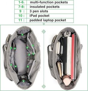 Free sample Waterproof Fashion <b>Laptop</b> School <b>Bags</b> <b>for</b> Women and <b>Men</b> <b>laptop</b> backpack College Student Backpack - Product Image 4