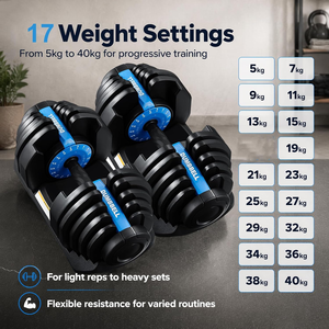 Juego de mancuernas de 40 kg con rotación a una <span class=keywords><strong>mano</strong></span> para seleccionar el peso, 17 pesas en un mango antideslizante con cierre de seguridad. - Product Image 4