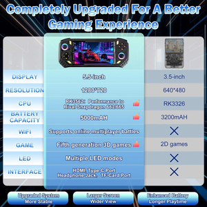 Nuova Console di Gioco Portatile RG56 PRO Mini, Schermo 5.5 Pollici, Compatibile WIFI, Sistema Open Source, <span class=keywords><strong>Arcade</strong></span> <span class=keywords><strong>Retro</strong></span>, Batteria 5000mAh - Product Image 5