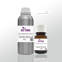 Pedidos al por mayor de pequeñas cantidades de Delta Dodecalactona Natural CAS 713-95-1, extracto vegetal para especias comestibles y saborizante de tabaco de alta calidad