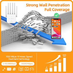 PIX-LINK <span class=keywords><strong>Prix</strong></span> Usine Abordable Répéteur <span class=keywords><strong>WiFi</strong></span> 6 Double Bande AX1800 <span class=keywords><strong>Amplificateur</strong></span> de Signal Sans Fil Facile à Configurer pour la Maison - Product Image 2
