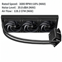 Thermalright W360-EPYC-SP5 AIO refroidisseur liquide 360mm pour AMD SP5 serveur station de travail 128CFM