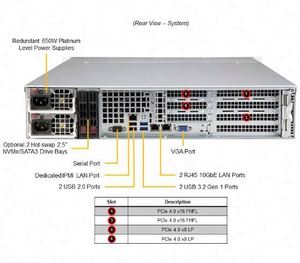 Servidor en Rack Supermicro 2U Sys-520p Intel Xeon NUEVO en Stock - Product Image 4