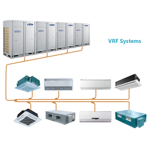 Aire Acondicionado Híbrido Solar de 36000 BTU, Tipo Split, Cassette de Techo, Tubo al Vacío, Tipo Cassette - Product Image 5