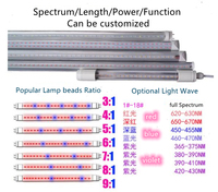 Lux 6ft le 2021 Tube Ir Led élèvent la lumière en aluminium 2.1 Led Tube T8 120cm Uvb/uva 280-290nm élèvent la lumière 120 acceptent l'OEM