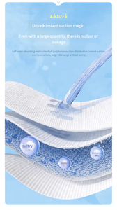 عينات مجانية من Insoftb سراويل داخلية جيدة امتصاص الحيض OEM سراويل سلس البول مانعة للتسرب سراويل داخلية لفترة يمكن التخلص منها للنساء - Product Image 4