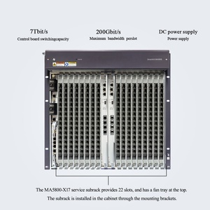 Thiết Bị Olt MA5800-X17 <span class=keywords><strong>Gpon</strong></span> Olt - Product Image 2
