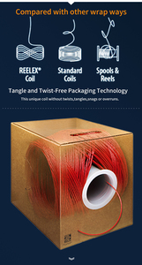 Nhà Máy Giá rắn mèo 6 cáp <span class=keywords><strong>305M</strong></span> hộp CCA 23AWG 1000ft Cat6 <span class=keywords><strong>UTP</strong></span> <span class=keywords><strong>305M</strong></span> LAN Cáp từ nhà sản xuất Trung Quốc - Product Image 4