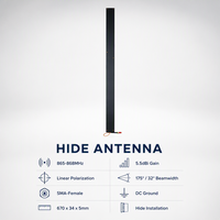 Antenne RFID UHF linéaire de haute qualité 865-868 MHz 5,5 dBi, antenne cachée sur circuit imprimé pour contrôle d'accès RFID et étagère intelligente
