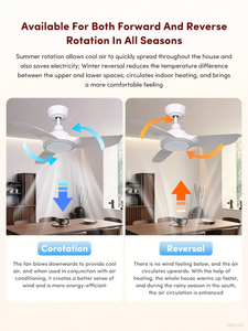 אירופאי מעצב פשוט מנוע חשמלי שלט רחוק הוביל אור מודרני חכם 36 אינץ 3 מאוורר תקרה להב - Product Image 4