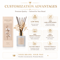 Diffuseur de parfum en rotin naturel, longue durée, écologique, pour le salon, la chambre, la salle de bain, la buanderie