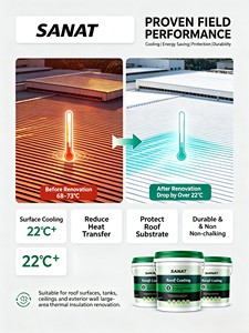 SANAT Aerogel SNTZ-100 Revêtement d'isolation moderne écologique avec protection anti-condensation pour chambre, entrepôt et usage domestique - Product Image 5