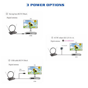 <span class=keywords><strong>Antenne</strong></span> <span class=keywords><strong>TV</strong></span> numérique d'intérieur avec amplificateur à gain réglable pour la réception du signal <span class=keywords><strong>TV</strong></span> DVB-T/DVB-T2 - Product Image 4