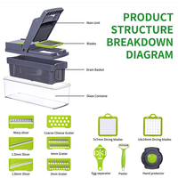 14 In 1 Multifunctionele Handleiding Keuken Groentesnijder Fruit & Vegetable Gereedschap Mandoline Groente Cutter Chopper Snijmachines Dicer