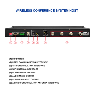 Système de Conférence Audio Sans Fil IPALead Host M-WU1300 Quatre Antennes Indépendantes Vote Interprétation Simultanée Réunion - Product Image 3