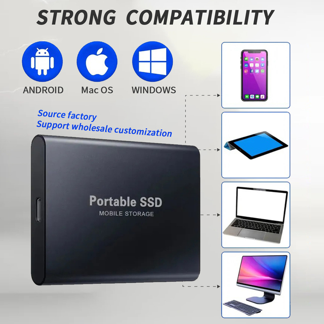 Metal Shell SSD USB 3.1 Type C Portable External Hard Drive 512G 1TB 2TB 4TB 8TB 16TB 32TB for Desktop Laptop Game