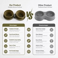 Bol de voyage en silicone à débit lent, bol d'eau pliable en silicone pour chien, 2 pièces, portable, chaînes d'approvisionnement mondiales, usine en Chine et au Vietnam