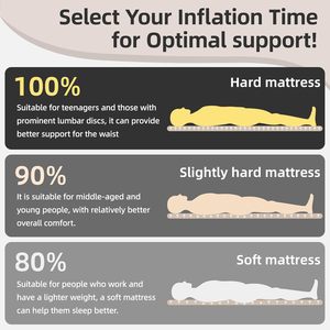 Matelas de camping gonflable électrique portable, moderne, imperméable et anti-humidité, pliable et télescopique – Offre spéciale - Product Image 2