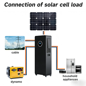 ระบบกักเก็บพลังงานแสงอาทิตย์สำหรับที่อยู่อาศัย - Product Image 4