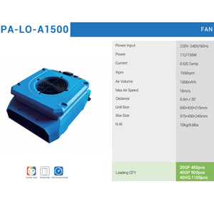 Potentes ventiladores de aire compactos de 220V-240V/50Hz y 1550 rpm de perfil bajo para la restauración de daños por agua - Product Image 4