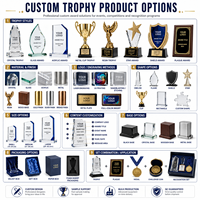 Trophée personnalisé, coupe de récompense sportive, plaque de prix en métal, cristal, verre, logo personnalisé pour les tournois, les événements scolaires, les équipes, les cadeaux