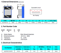 Inductor de Chip Cerámico Bobinado de Alta Frecuencia RF Coilank 47uH 10% 15MHz Montaje Superficial SMD 0805 EMI/EMC PCBA