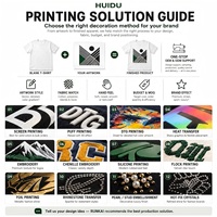 Camiseta de Manga Larga Personalizada de 250GSM con Acabado Vintage, Teñida con Cera y Lavada con Enzimas, Estilo Casual Urbano para Hombre, OEM