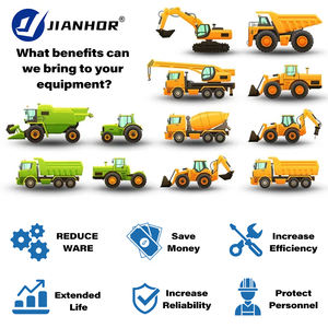 Vanne de division de dosage de graisse automatique SSV Vanne de distributeur de lubrifiant de graisse progressive pour équipement lourd - Product Image 5