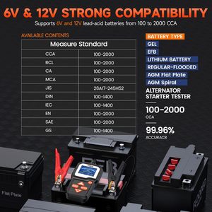 2025 ancel ba301 kỹ thuật số tự động công cụ Chẩn đoán 6V/12V pin Tester 100-2000 CCA ô tô tải alternator Tester - Product Image 5