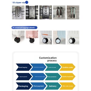 <span class=keywords><strong>Ensemble</strong></span> de 3 valises de voyage robustes à roulettes, 20, 24 et 28 pouces, valises rigides de luxe pour voyages d'affaires et vacances en famille, imperméables - Product Image 4