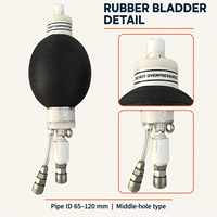 Bouchon de purge à l'argon gonflable pour tuyaux de 65 à 120 mm de diamètre intérieur, vessie en caoutchouc à alvéoles pour soudage TIG de tuyaux en acier inoxydable