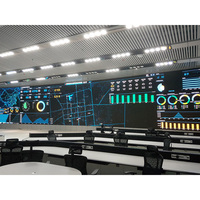 Pixel Pitch1.875 Hd Indoor Thin Led Screen Cabinet Control Center Led Wall Large Display High Quality Panel Monitor