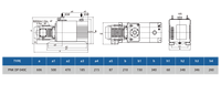 Pompe à vide à palettes rotatives à deux étages haute pression 40m ³/h de qualité industrielle pour les applications fabriquées en Chine