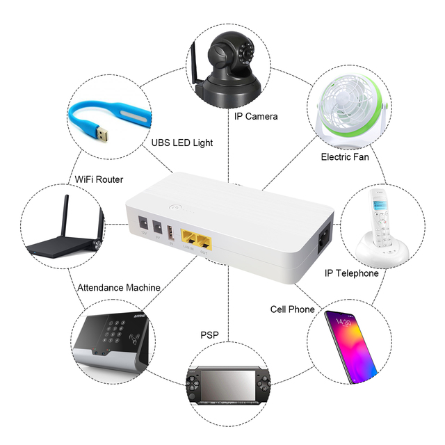 WGP Multi-output UPS USB 5v DC 9v 12v Out POE 48V Mini Ups for Wifi Router ONU Modem