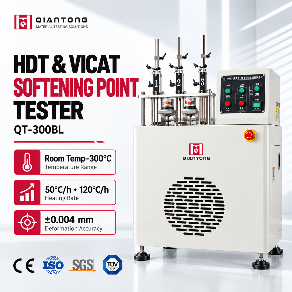 Softening Point Tester ASTM D1525 ±0.5°C Accuracy Water Circulation for ...