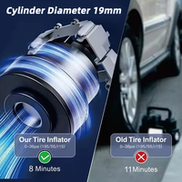 Portable Car Air Compressor Digital Tire Inflator Pump Travel Emergency LED Light Portable Tire Inflator for Car