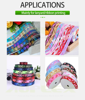 Mesin Heatpress 80x100cm 100x80cm 120cm X 100cm 100cm X 120m Mesin Transfer Panas 31x39 Inch MHP01