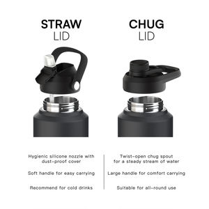 होंग टिकाऊ 304 स्टेनलेस स्टील थर्मोस पाउडर लेपित 32 औंस खेल पानी की बोतल कस्टम ब्रांडिंग - Product Image 3