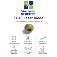 Diode laser verte SHARP GH05280E2KC 520nm 80mW TO18 5.6mm avec PD pour les télécommunications, la médecine et les mesures