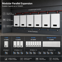 Аккумуляторная система Powerwall LiFePO4 51.2В 100Ач 5.12кВтч для настенного монтажа, система хранения солнечной энергии, 8000 циклов, литиевая, для домашнего резервного питания