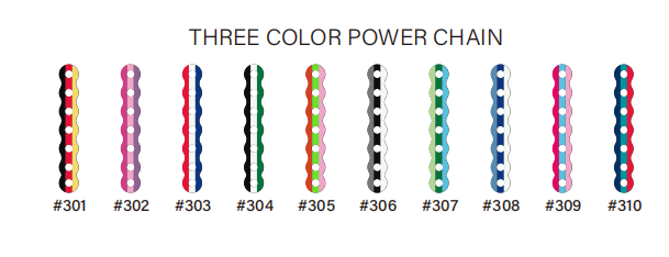 Chaîne de puissance triple couleur