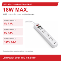 Stop Kontak Digital KG316TS dengan Timer, 3 Outlet 10A 2500W 220V, Dilengkapi Output USB 18W untuk Kontrol Daya Berbasis Waktu