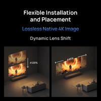 Projecteur XGIMI Horizon 20, projecteur 4K, home cinéma 4K, maison intelligente, projecteur Android 4K