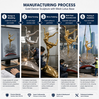 Grande statue de danseuse de ballet d'extérieur en acier inoxydable doré, avec piédestal ajouré en forme de fleur et finition poli miroir, pour monument de place publique, fabrication sur mesure